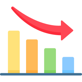 Credit Score
