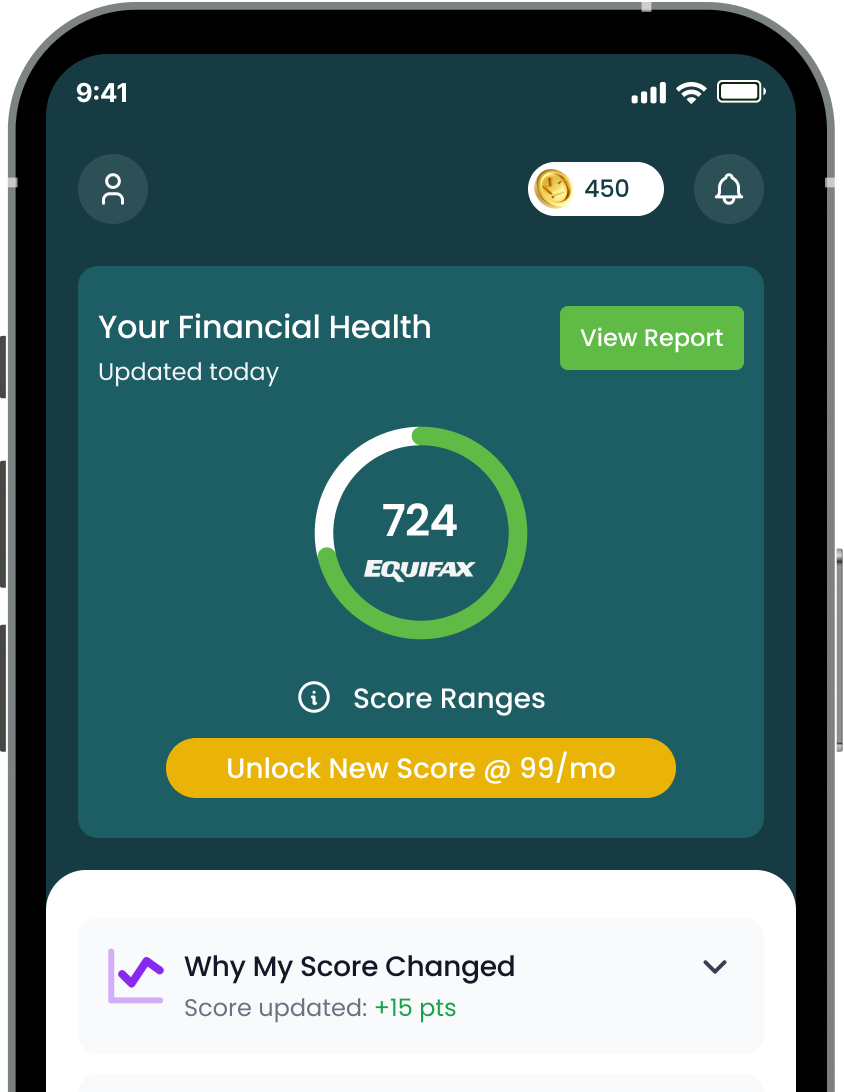 Credit Dashboard